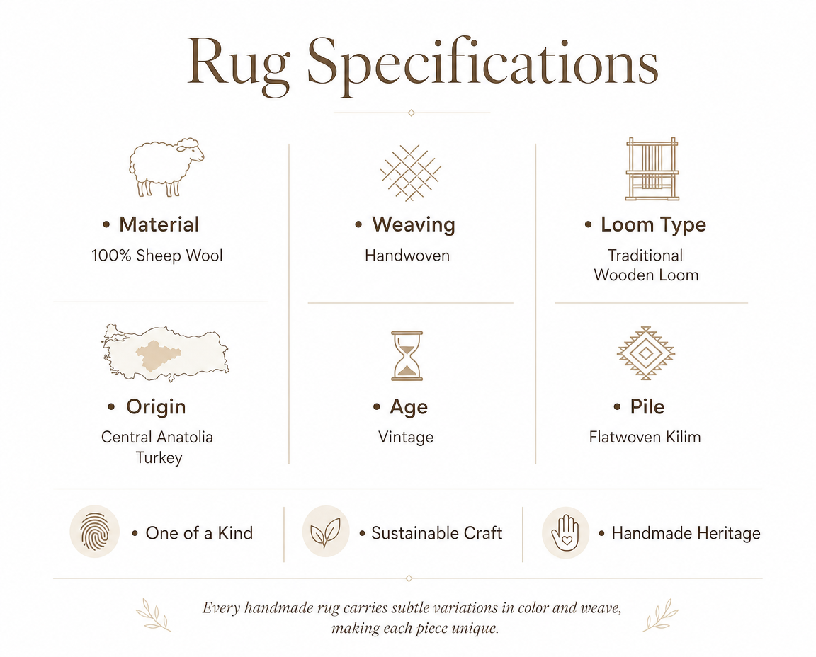 Chart of rug specifications: 100% sheep wool, handwoven, traditional wooden loom, Central Anatolia, vintage, flatwoven kilim